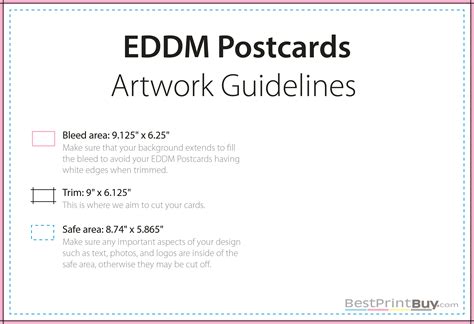 Real Estate EDDM Postcard Template (21196) Flyers Design Bundles