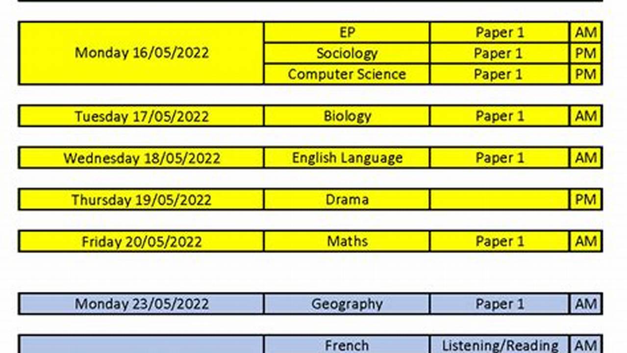 Edexcel Igcse Summer Timetable 2024