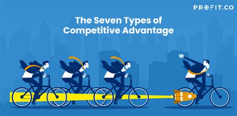 Edge Out the Competition Heavy Equipment for Competitive Advantage