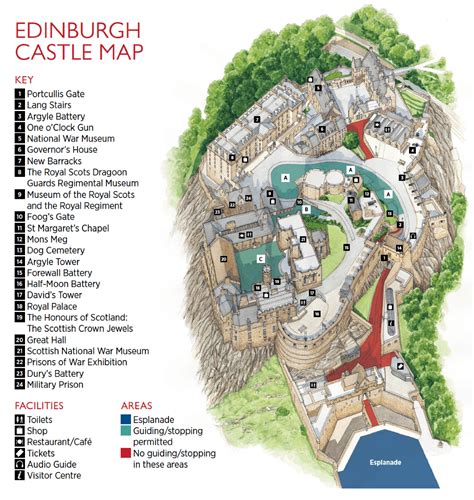 Edinburgh Castle Map