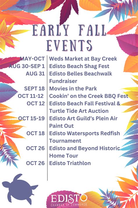 Edisto Beach Events 2024