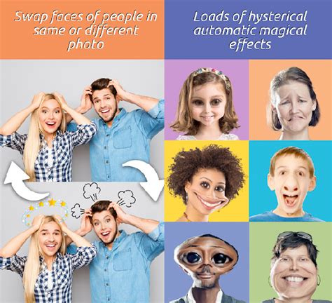 Edit Foto Lucu dengan Mudah dan Cepat