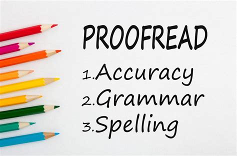 Edit and Proofread Your Essay