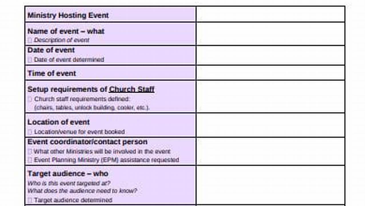 Editable Church Event Planning Checklist Template
