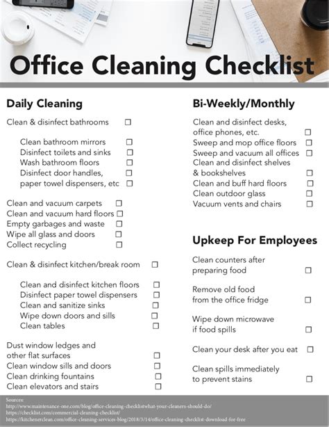 Editable Office Cleaning Checklist Template