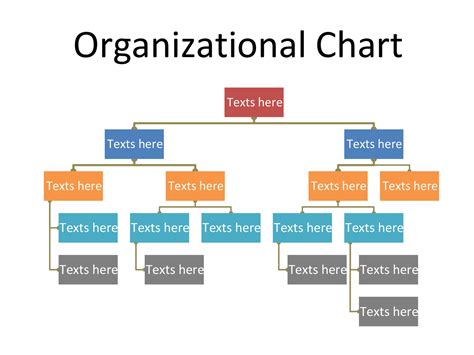 Organizational Chart Templates Templates for Word, PPT and Excel