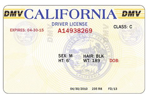 Editable Blank California Drivers License Template