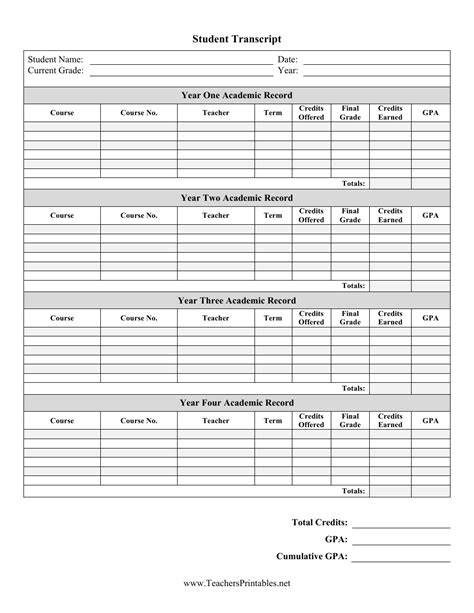 Editable College Transcript Template – Free Editable Template ...