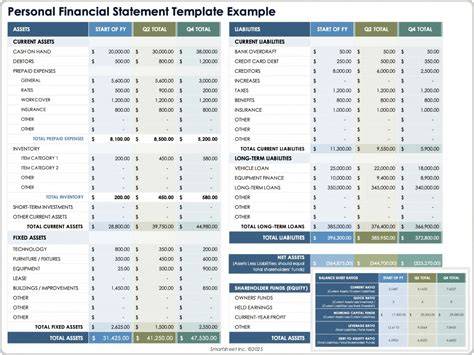 Editable Sample Financial Statement Template For Financial For