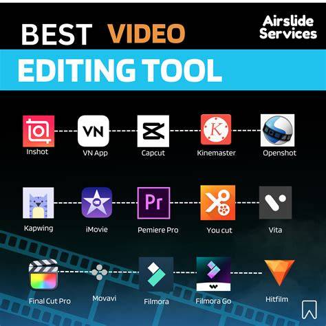 Editing Software Tools