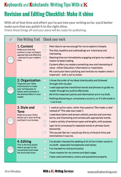 Editing and Revision Checklist