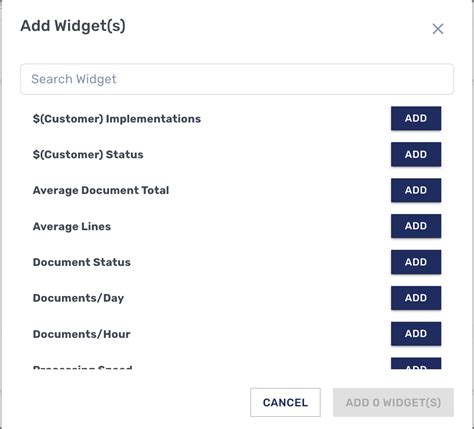 Editing and adding widgets