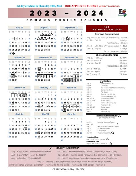 Edmond Public Schools Calendar 20202021