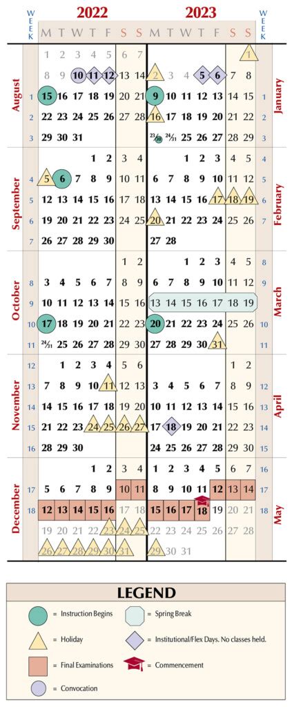 Edmonds College Academic Calendar