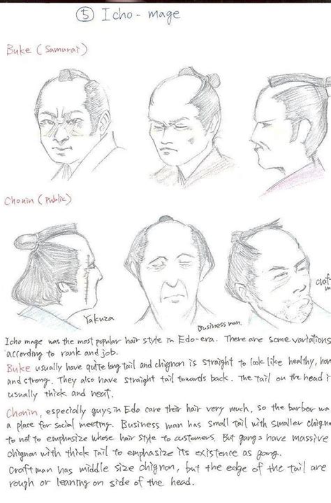 Edo Period Hairstyle