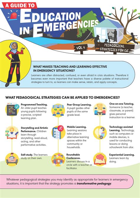 Why It Matters: Education | Introduction to Sociology