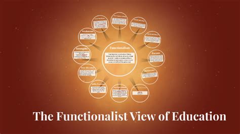 Why It Matters: Education | Introduction to Sociology