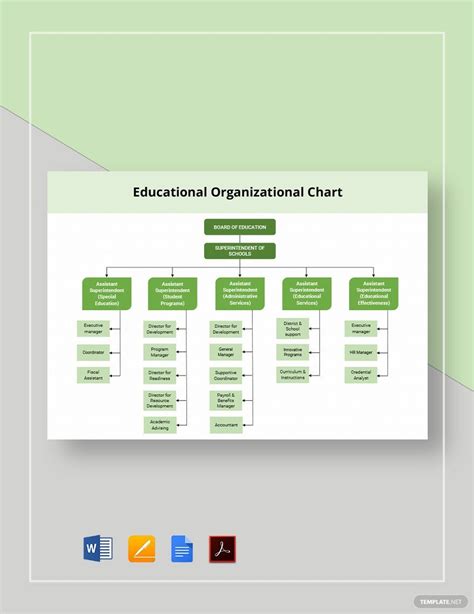 Why It Matters: Education | Introduction to Sociology