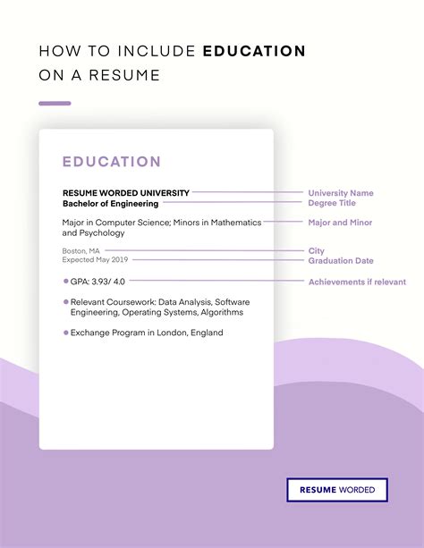 Unlocking Your Career Potential: Crafting a Stellar Education Section on Your Resume