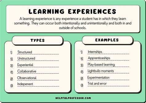 Education and experience