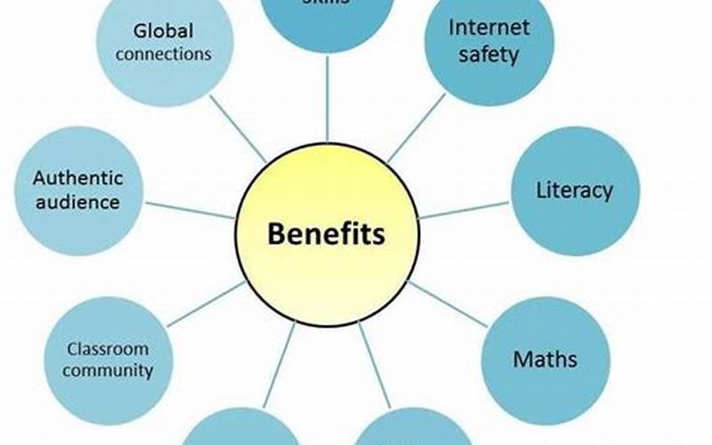 Educational Benefits