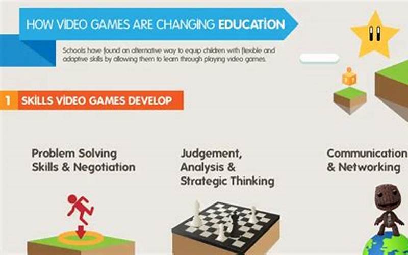 Educational Video Games Examples
