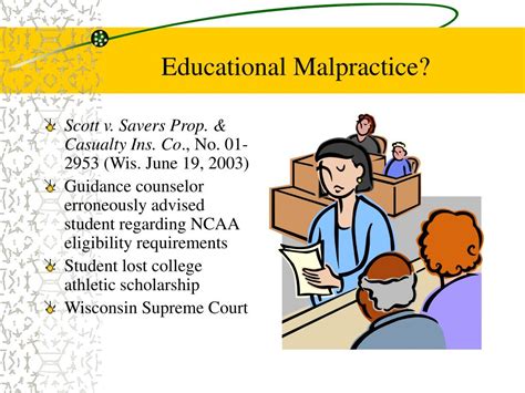 Educational Malpractice