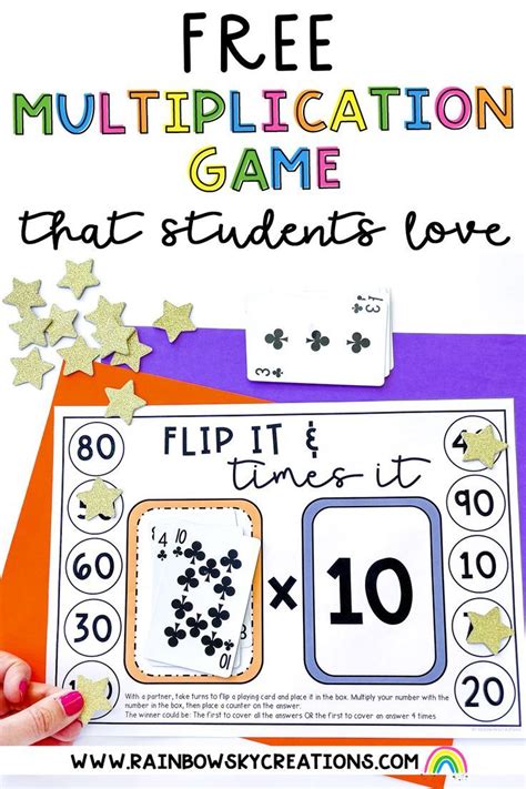 Multiplication Poster / Educational Multiplication Poster | Shopee Malaysia