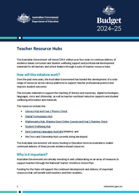 Educational Resource Hubs