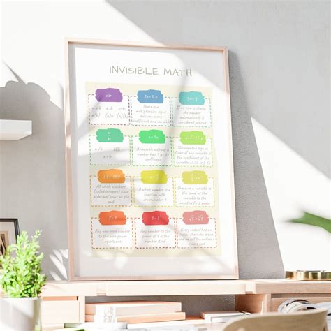 Educational Themes: Making Learning Invisible