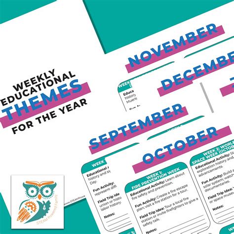 Educational Themes to Look For