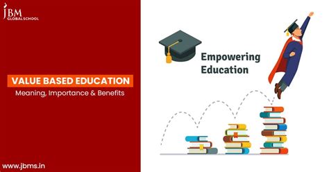 Educational Value for Kids