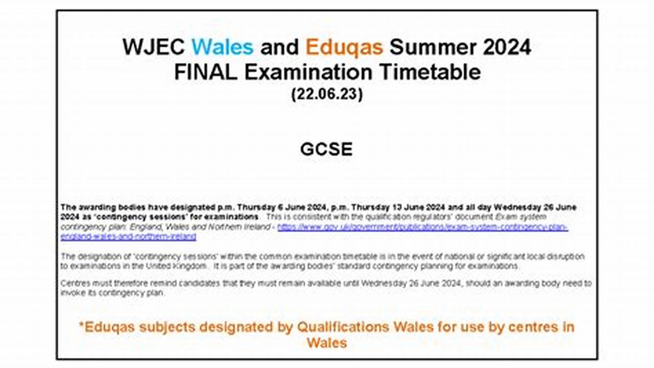 Eduqas Gcse Summer 2024 Timetable