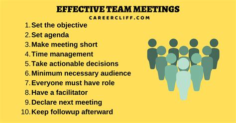 Effective Team Meeting Topics And Tips