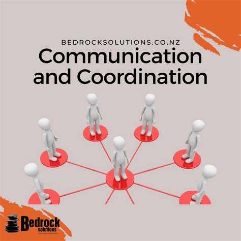 Effective Communication and Coordination