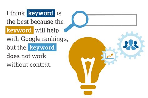Effective Keywords: Choosing the Right Ones for Your SEO Article
