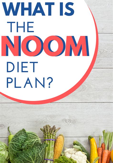 Effective Meal Planning with Noom Diet