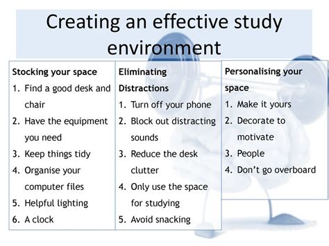 Effective Study Environment