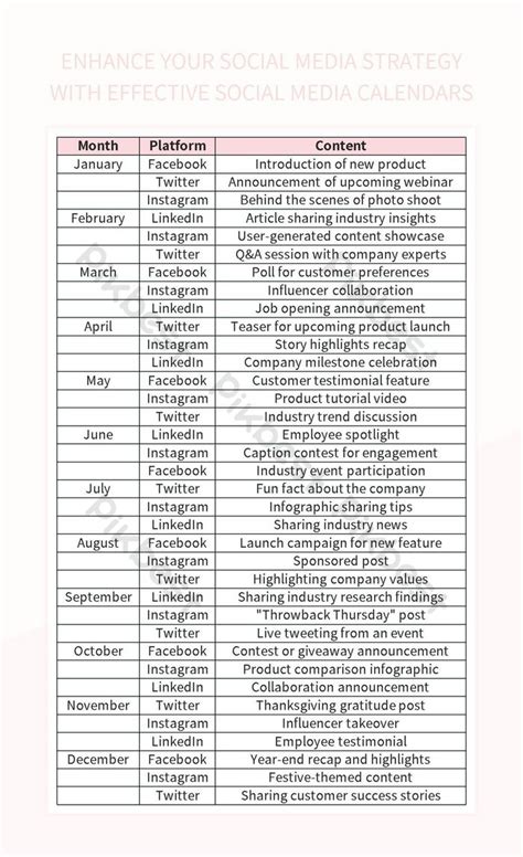 Effective Usage of Calendars