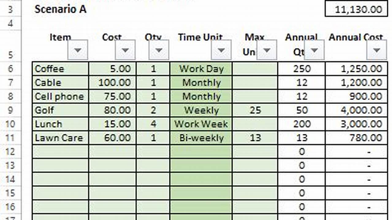 Efficiency And Time-Saving, Excel Templates