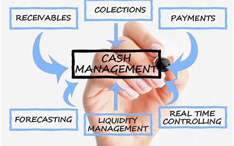 Efficient Cash Management