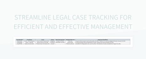 Efficient Case Tracking