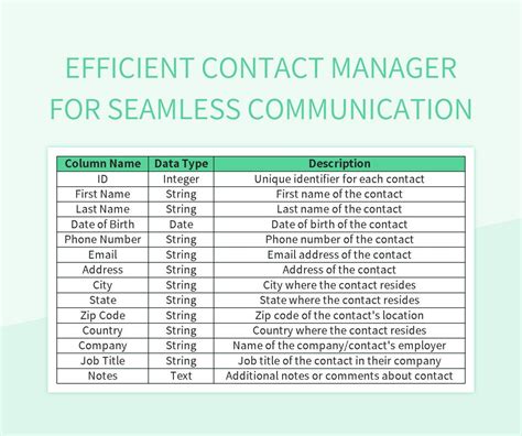Efficient Contact Management