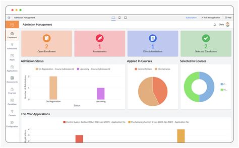 Efficient Enrollment and Admissions Management