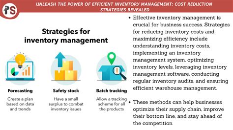Efficient Inventory Management Strategies