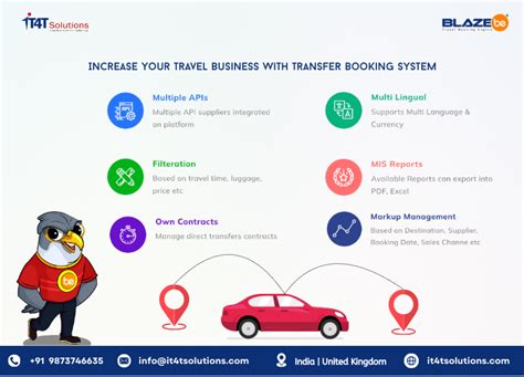 Efficient Transfer Booking