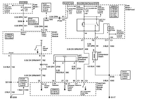 Efficient Troubleshooting Techniques for Seamless Operation