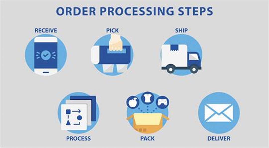 Efficient ordering process with tablet