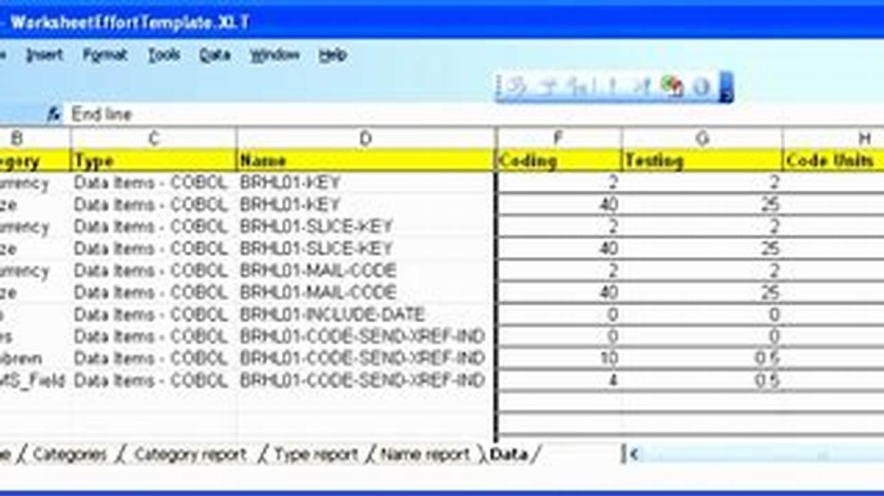 Effort Estimation Template Excel: A Comprehensive Guide for Software Development