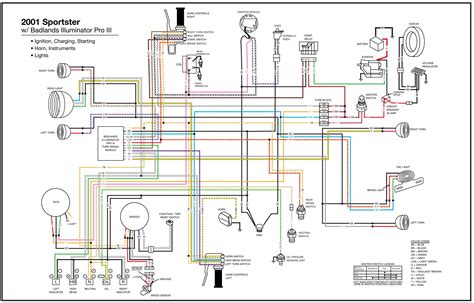 Effortless Access: 1991 XLH 883 Hugger Sportster Wiring Diagram